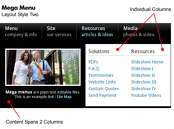 Menu Columns Style 2 (CEO)
